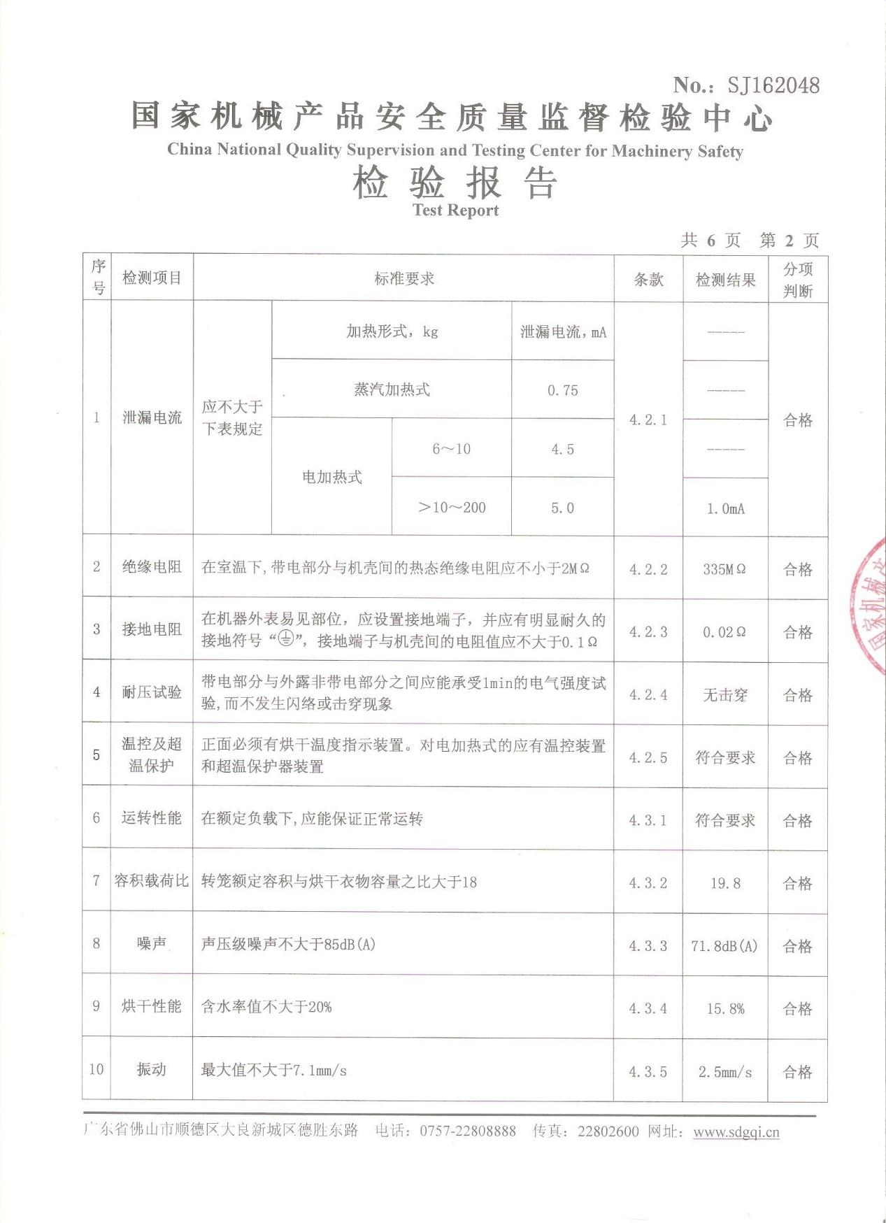 安全監(jiān)督檢驗(yàn)報(bào)告