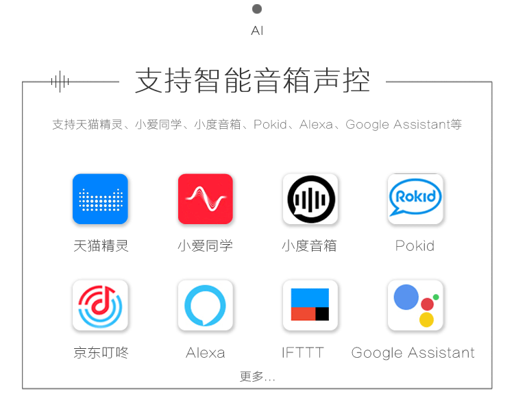 智能家居面板。單控面板無線zigbee面板 智能家居面板。單控面板無線zigbee面板