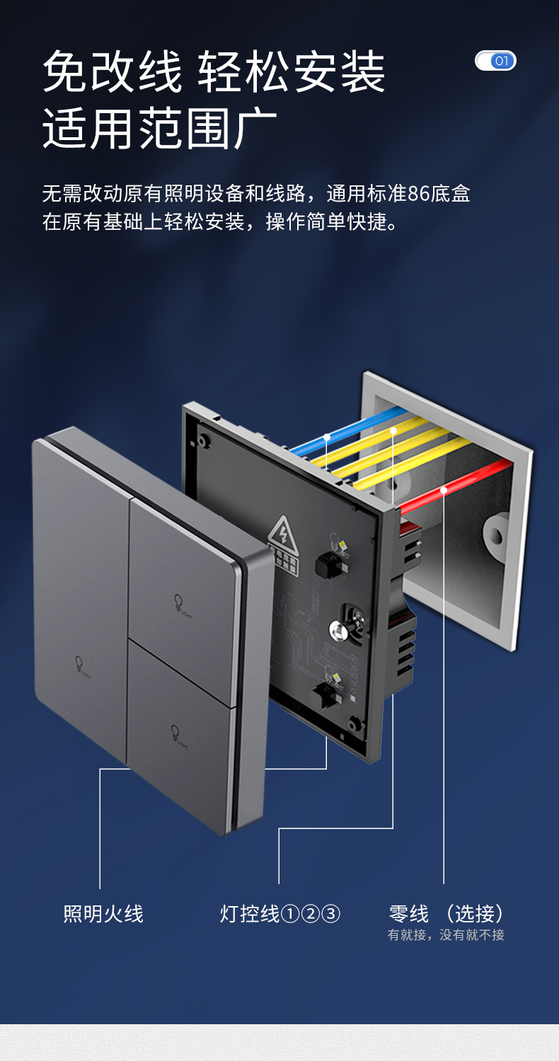 智能場景面板(機械自復位按鍵) 智能場景面板(機械自復位按鍵)