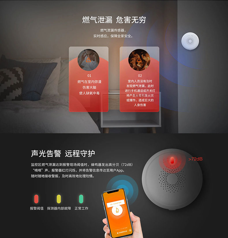 智能家居|燃氣報警器 智能家居|燃氣報警器