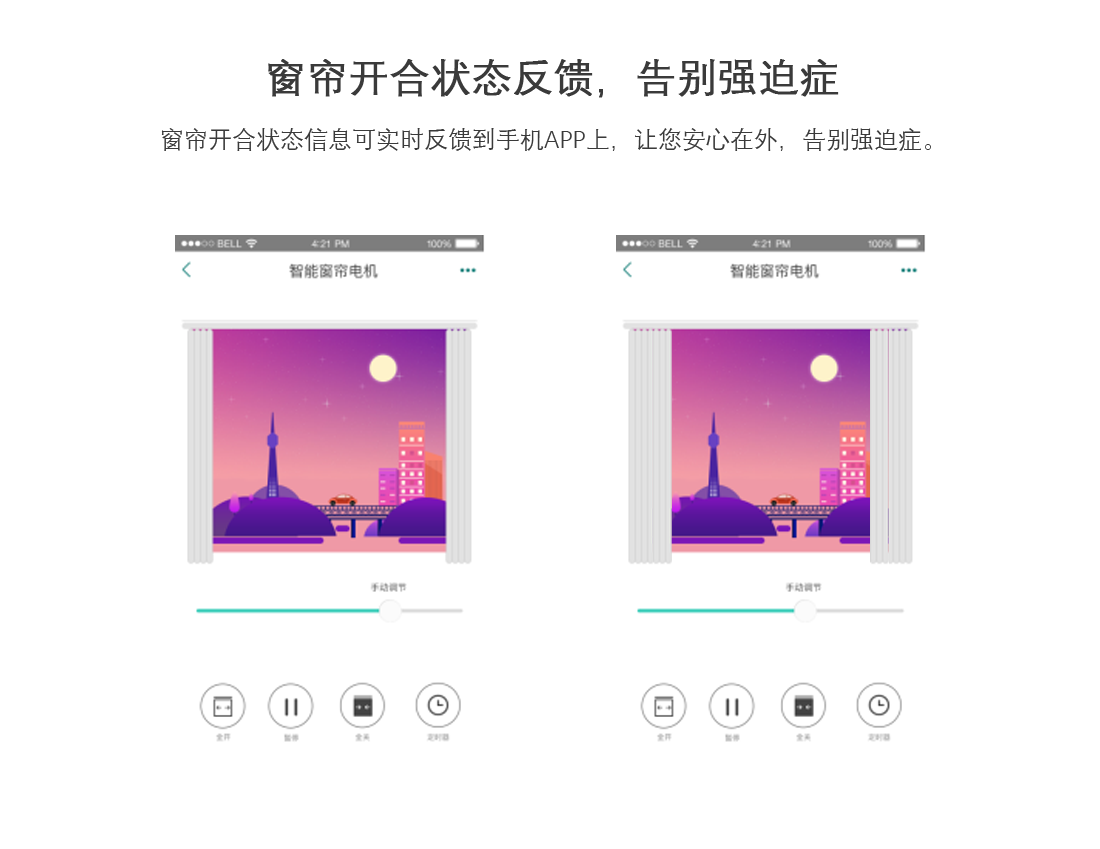 電動窗簾 電動窗簾